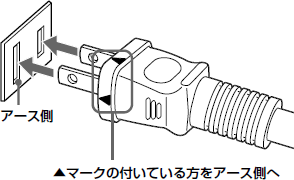 電源合わせかたイラスト