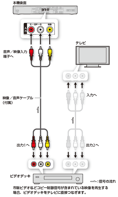 接続イラスト