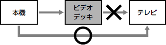 NG例イラスト