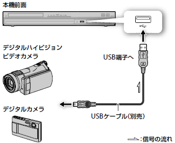 接続イラスト