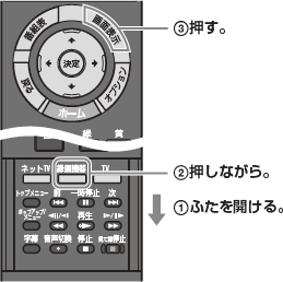 リモコンイラスト