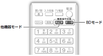 リモコンイラスト