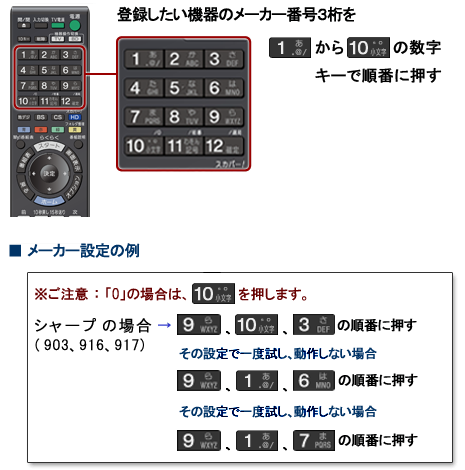 リモコン登録イラスト