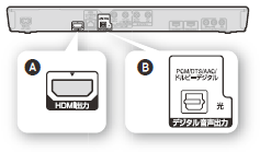 本機後面イラスト