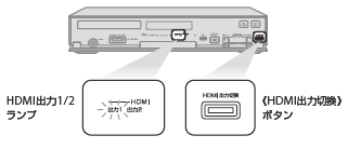ランプ点灯イラスト