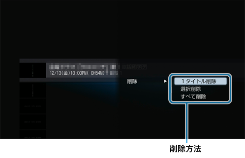 削除方法画面
