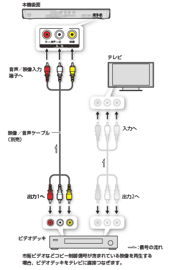 接続イラスト