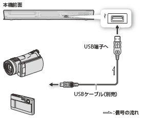 接続イラスト