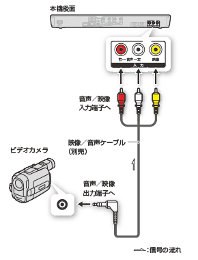 接続イラスト