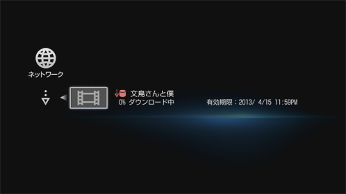 ネットワーク画面
