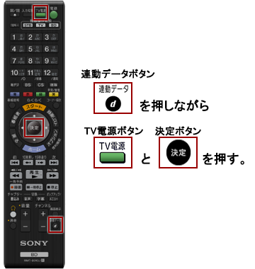 リモコンイラスト