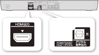 本機後面イラスト