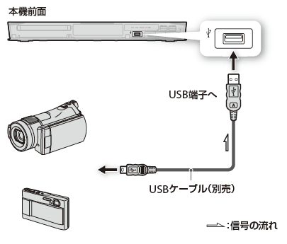 接続イラスト
