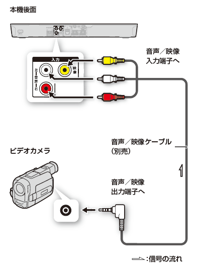 接続イラスト