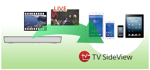 Video & TV SideView�C���[�W