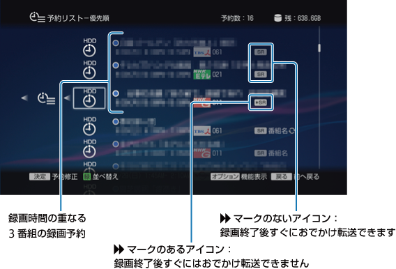 �^�惊�X�g���