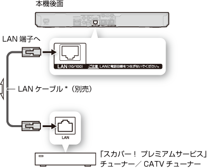 接続イラスト