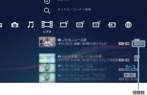視聴数