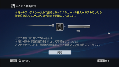開始