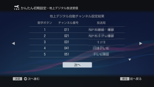 次へ