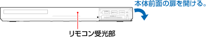 �����R���C���X�g
