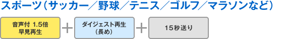 �X�|�[�c�i�T�b�J�[�^�싅�^�e�j�X�^�S���t�^�}���\���Ȃǁj�y�����t 1.5�{�����Đ��{�_�C�W�F�X�g�Đ��i���߁j�{15�b����z