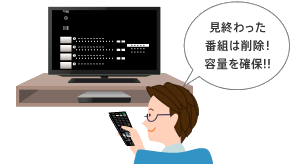 ���I������ԑg�͍폜�I�e�ʂ��m�ہI