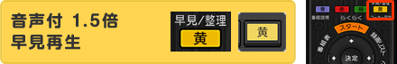 �����t 1.5�{�@�����Đ�