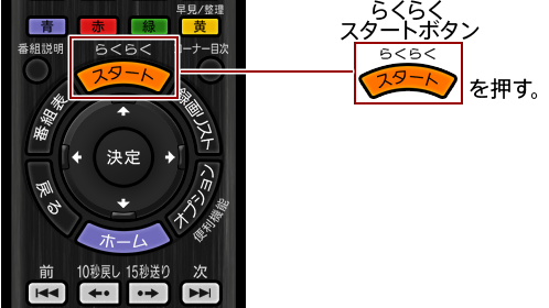�u�炭�炭�X�^�[�g�v�{�^���ňꔭ�N���I