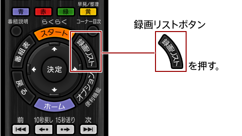 �u�^�惊�X�g�v�{�^���ňꔭ�N���I