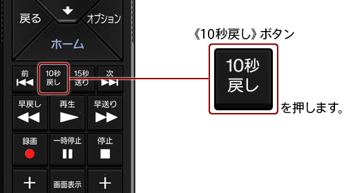 《10秒戻し》ボタンを押します。