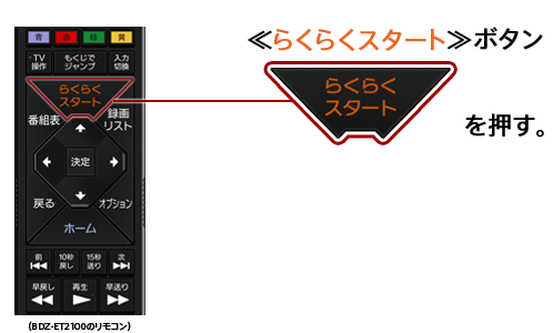 ��炭�炭�X�^�[�g��{�^���ňꔭ�N���I