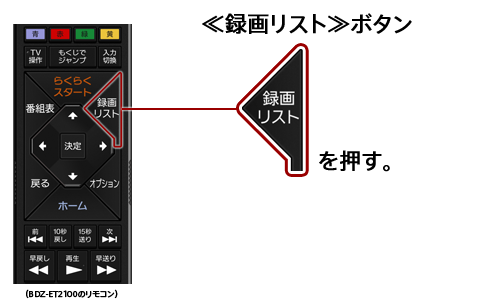 �u�^�惊�X�g�v�{�^���ňꔭ�N���I