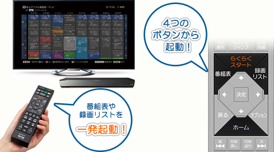 ブルーレイディスクレコーダーをいつものリモコンのボタンで一発起動! 番組表や録画リストを一発起動! BDレコーダー