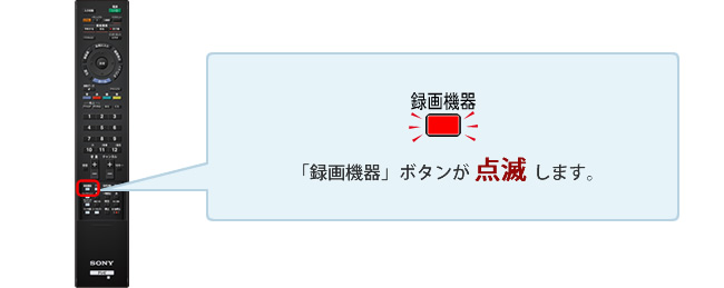 �u�^��@��v�{�^�����_�ł��܂�