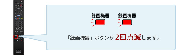 �u�^��@��v�{�^����2��_�ł��܂�
