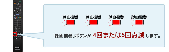 �u�^��@��v�{�^����2��_�ł��܂�