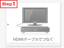 HDMI�P�[�u���łȂ�