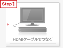 HDMI�P�[�u���łȂ�
