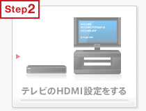 �e���r��HDMI�ݒ������