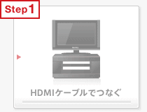 HDMI�P�[�u���łȂ�
