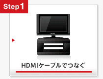 HDMI�P�[�u���łȂ�