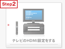 �e���r��HDMI�ݒ������