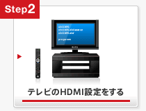 �e���r��HDMI�ݒ������
