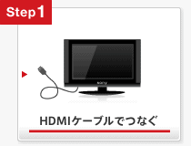 HDMI�P�[�u���łȂ�