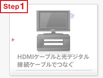 HDMI�P�[�u���łȂ�