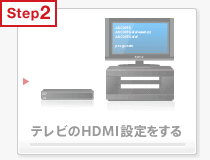 �e���r��HDMI�ݒ������