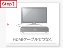 HDMI�P�[�u���łȂ�