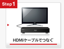 HDMI�P�[�u���łȂ�