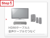 HDMI�P�[�u���Ɖ����P�[�u���łȂ�